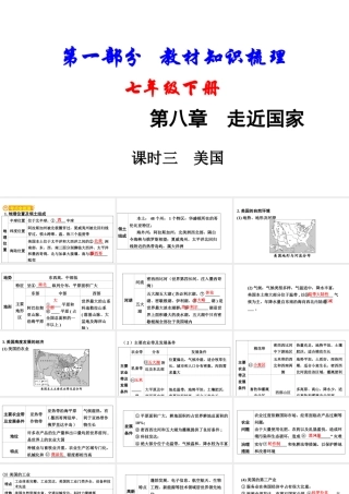（新疆地区）中考地理总复习 七下 第八章 走近国家（课时三 美国）基础知识梳理课件-人教版初中九年级全册地理课件