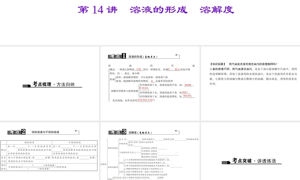 （广西地区）中考化学总复习 第一篇 考点聚焦 第14讲 溶液的形成 溶解度课件-人教版初中九年级全册化学课件