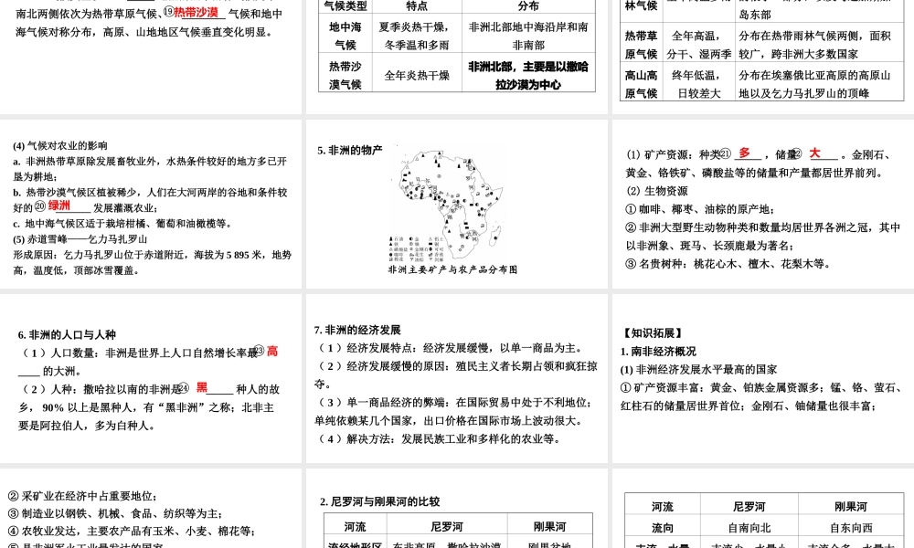 （新疆地区）中考地理总复习 七下 第六章 认识大洲（课时二 非洲 美洲）基础知识梳理课件-人教版初中九年级全册地理课件