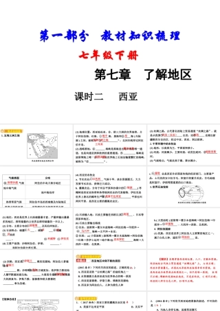 （新疆地区）中考地理总复习 七下 第七章 了解地区（课时二 西亚）基础知识梳理课件-人教版初中九年级全册地理课件