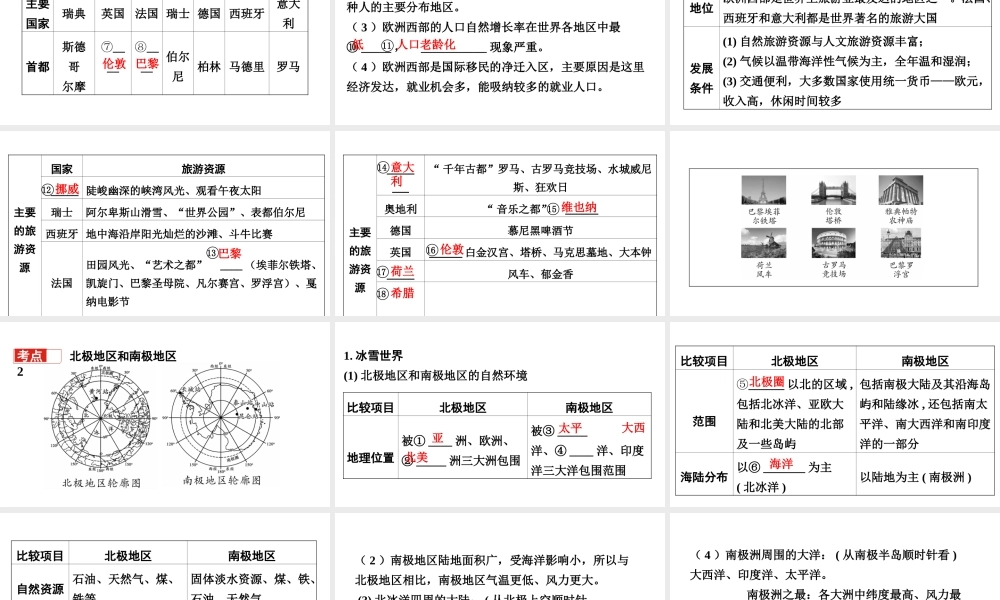 （新疆地区）中考地理总复习 七下 第七章 了解地区（课时三 欧洲西部 北极地区和南极地区）基础知识梳理课件-人教版初中九年级全册地理课件