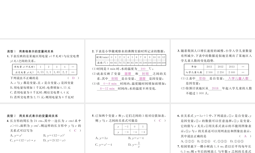 （成都专版）春七年级数学下册 专题四 变量之间的关系作业课件 （新版）北师大版-（新版）北师大版初中七年级下册数学课件
