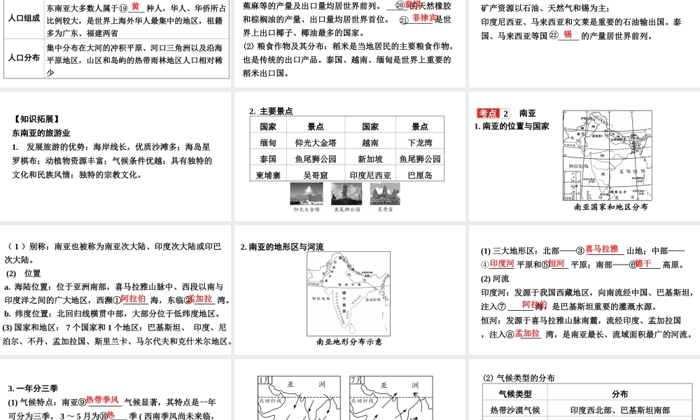 （新疆地区）中考地理总复习 七下 第七章 了解地区（课时一 东南亚 南亚）基础知识梳理课件-人教版初中九年级全册地理课件