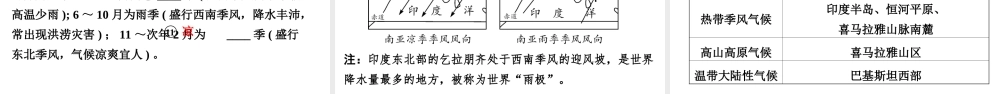 （新疆地区）中考地理总复习 七下 第七章 了解地区（课时一 东南亚 南亚）基础知识梳理课件-人教版初中九年级全册地理课件