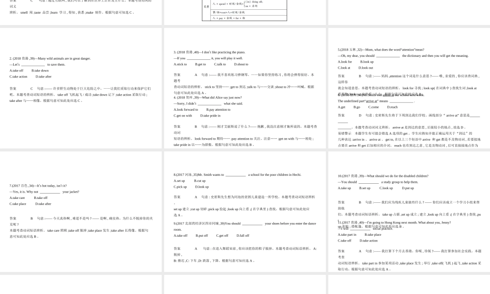 （广西地区）中考英语复习 专题七 动词和动词短语（试卷部分）课件-人教版初中九年级全册英语课件