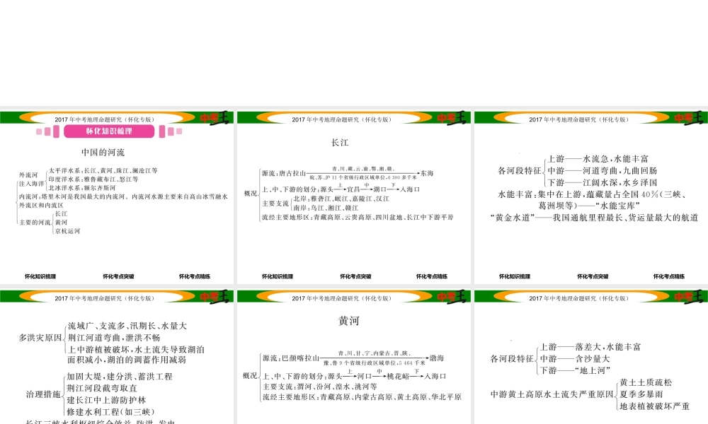 （怀化专版）春中考地理 八上 第二章 中国的自然环境（中国的河流）课件-人教版初中九年级全册地理课件