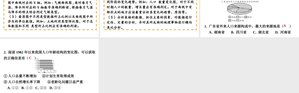 （新疆地区）中考地理总复习 专题一 读图、用图、绘图专题分类攻略 类型七 统计图课件-人教版初中九年级全册地理课件