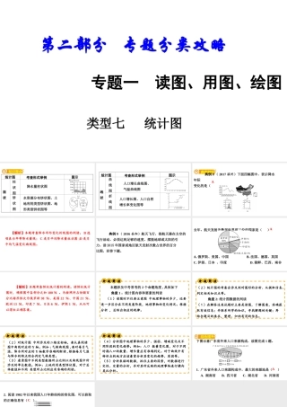 （新疆地区）中考地理总复习 专题一 读图、用图、绘图专题分类攻略 类型七 统计图课件-人教版初中九年级全册地理课件