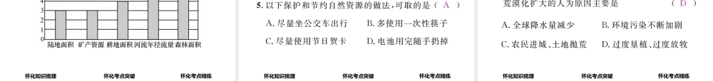 （怀化专版）春中考地理 八上 第三章 中国的自然资源课件-人教版初中九年级全册地理课件