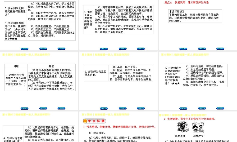 （新疆专版）中考政治 教材基础复习 第二单元 八上 第6课时 相亲相爱一家人 师友结伴同行课件-人教版初中九年级全册政治课件