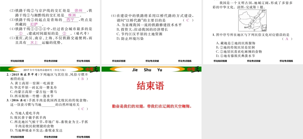 （怀化专版）春中考地理 八上 第四章 中国的主要农业（交通运输业）课件-人教版初中九年级全册地理课件