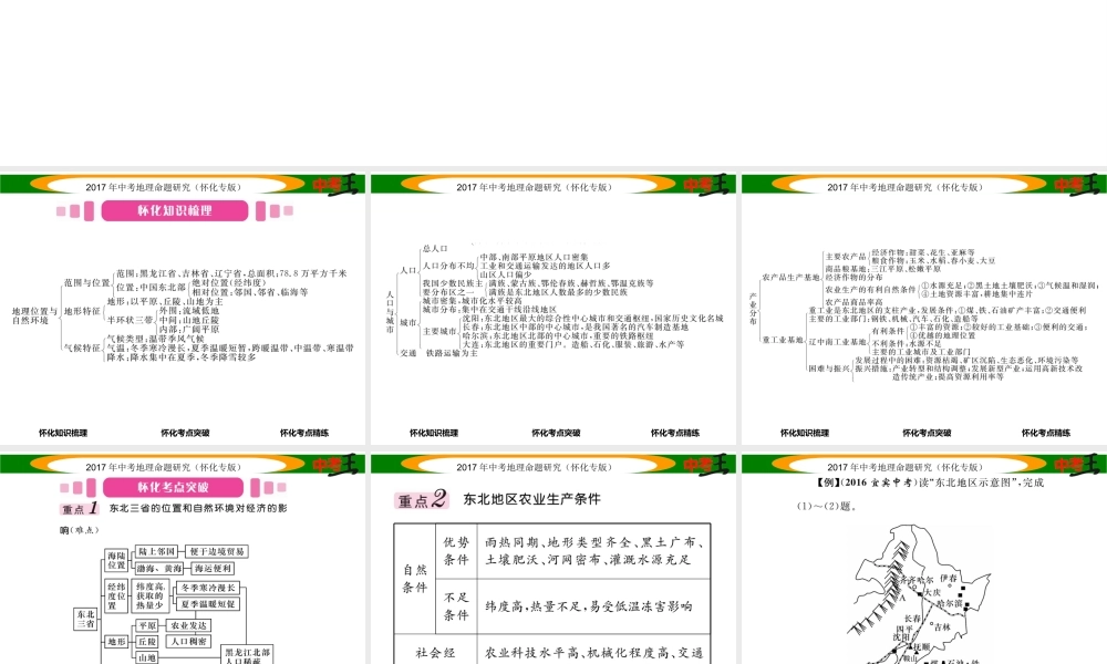 （怀化专版）春中考地理 八下 第六章 认识区域 位置与分布课件-人教版初中九年级全册地理课件