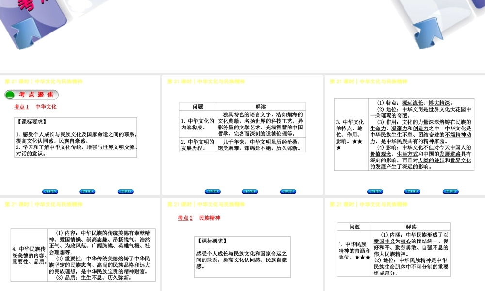 （新疆专版）中考政治 教材基础复习 第四单元 九年级全一册 第21课时 中华文化与民族精神课件-人教版初中九年级全册政治课件