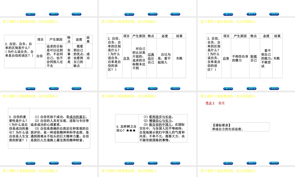 （新疆专版）中考政治 教材基础复习 第一单元 七年级 第3课时 做自尊自信、自立自强的人课件-人教版初中九年级全册政治课件
