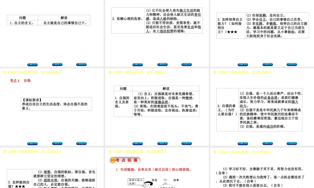 （新疆专版）中考政治 教材基础复习 第一单元 七年级 第3课时 做自尊自信、自立自强的人课件-人教版初中九年级全册政治课件