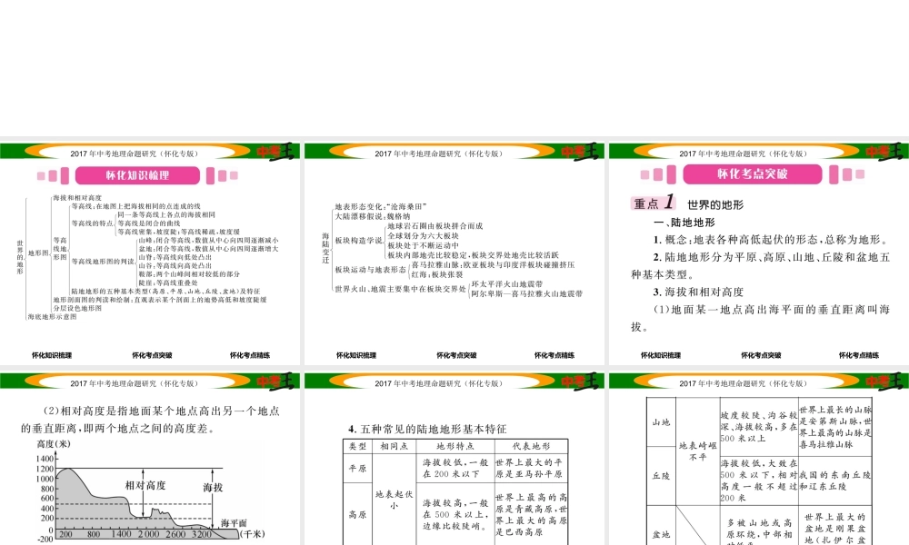（怀化专版）春中考地理 七上 第二章 地球的面貌（世界的地形）课件-人教版初中九年级全册地理课件