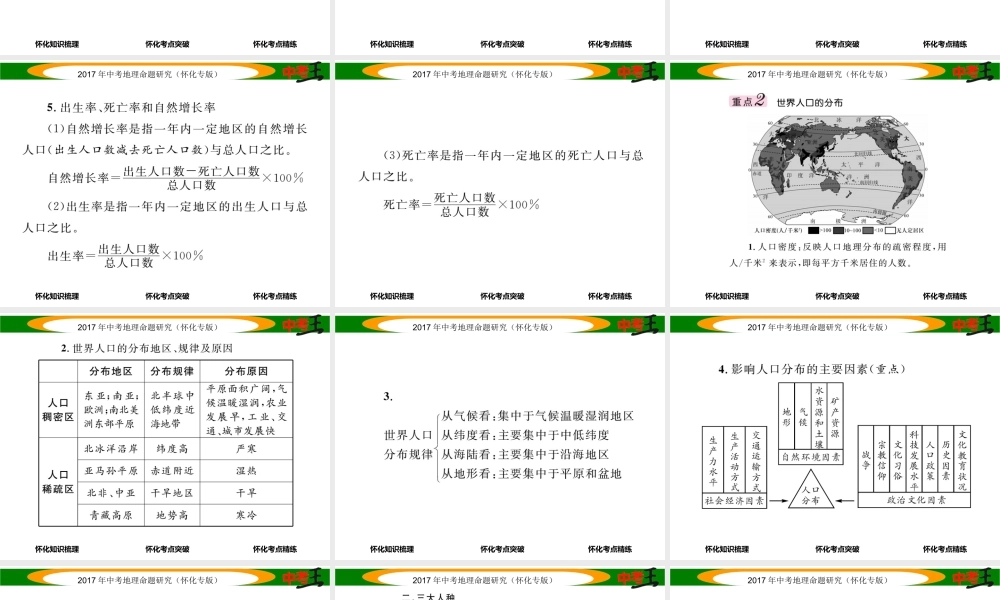 （怀化专版）春中考地理 七上 第三章 世界的居民课件-人教版初中九年级全册地理课件