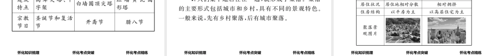 （怀化专版）春中考地理 七上 第三章 世界的居民课件-人教版初中九年级全册地理课件
