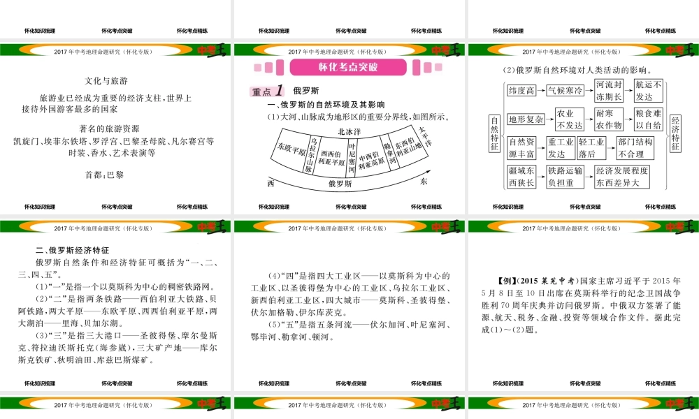 （怀化专版）春中考地理 七下 第八章 走近国家（俄罗斯 法国）课件-人教版初中九年级全册地理课件