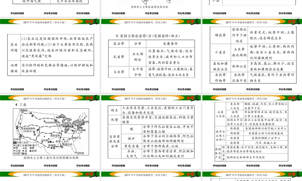 （怀化专版）春中考地理 七下 第八章 走近国家（美国）课件-人教版初中九年级全册地理课件