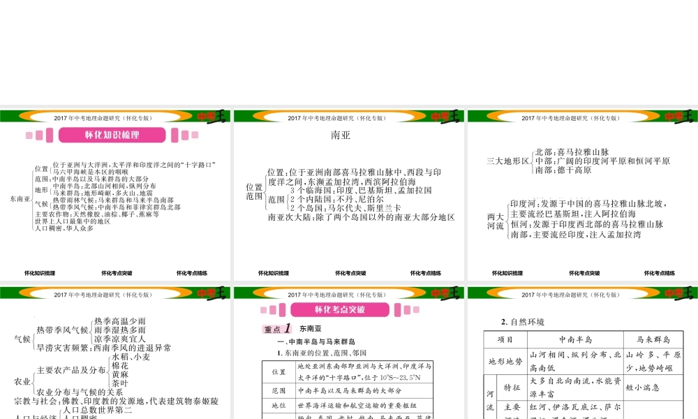（怀化专版）春中考地理 七下 第七章 了解地区（东南亚 南亚）课件-人教版初中九年级全册地理课件