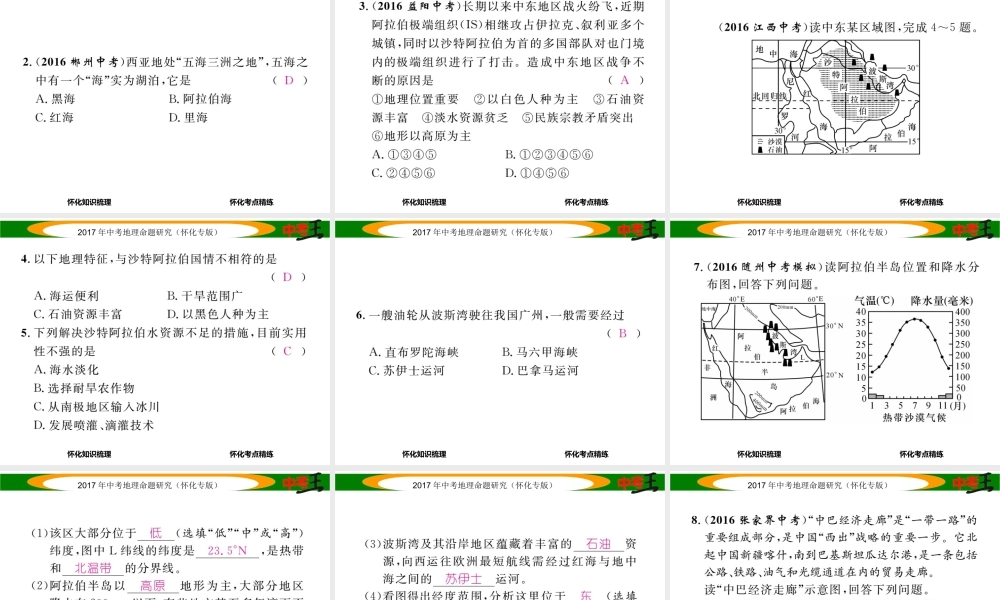 （怀化专版）春中考地理 七下 第七章 了解地区（西亚）课件-人教版初中九年级全册地理课件