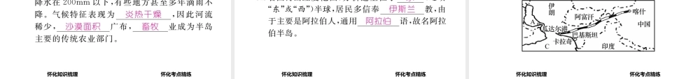 （怀化专版）春中考地理 七下 第七章 了解地区（西亚）课件-人教版初中九年级全册地理课件
