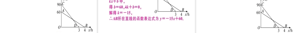 （广东专级数学上册 第四章《一次函数》4.4 一次函数的应用（3）习题讲评课件 （新版）北师大版-（新版）北师大级上册数学课件