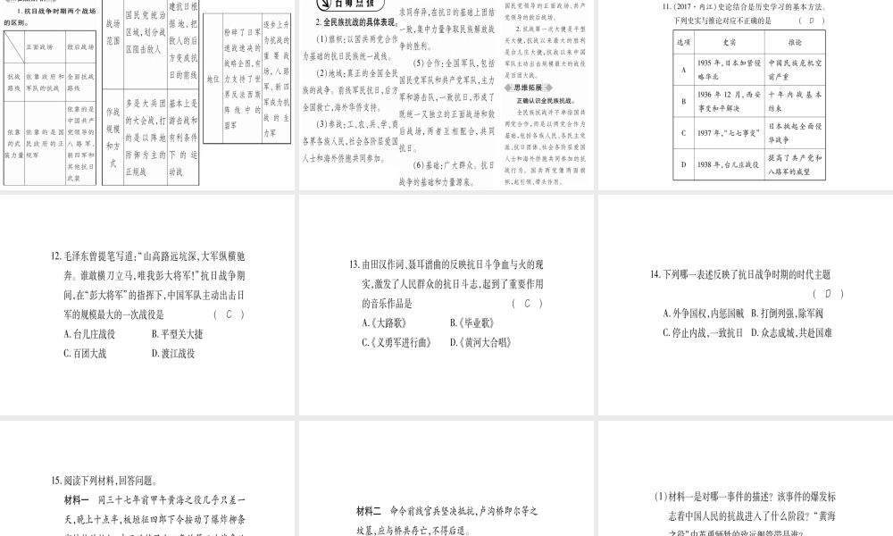 （广西级历史上册 第四单元 伟大的抗日战争 第19课“血肉筑起的长城”课件 岳麓版-岳麓级上册历史课件