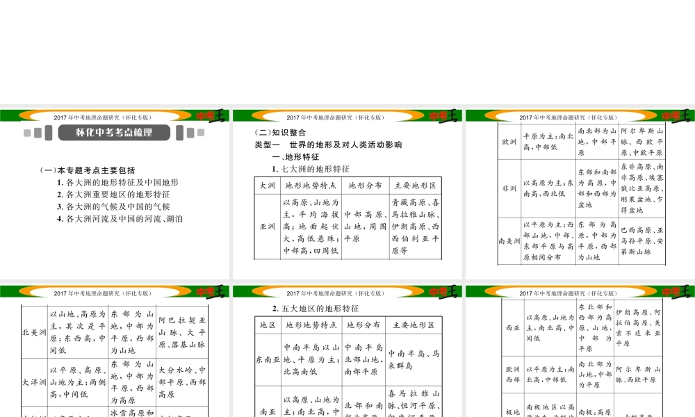 （怀化专版）春中考地理 专题九 地形、气候、河流及湖泊课件-人教版初中九年级全册地理课件
