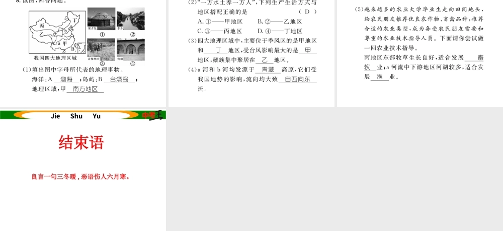 （怀化专版）春中考地理 专题六 景观图课件-人教版初中九年级全册地理课件