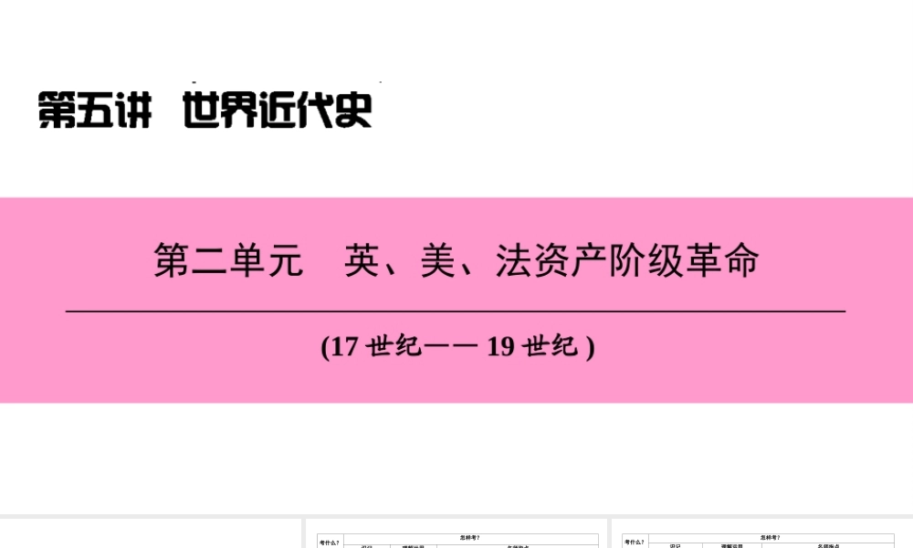 （新课标深圳专用版）中考历史总复习 第五讲 世界近代史 第二单元 英、美、法资产阶级革命课件-人教版初中九年级全册历史课件