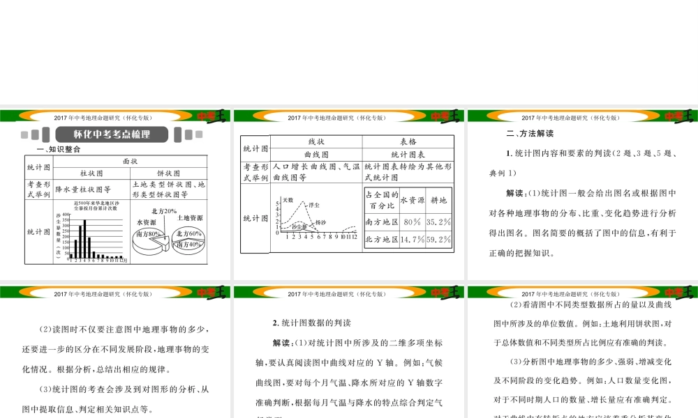 （怀化专版）春中考地理 专题七 统计图课件-人教版初中九年级全册地理课件