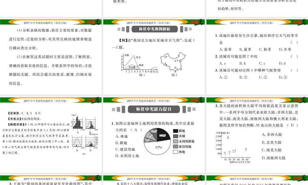 （怀化专版）春中考地理 专题七 统计图课件-人教版初中九年级全册地理课件