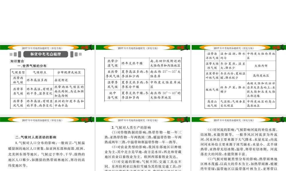 （怀化专版）春中考地理 专题十 世界的气候及对人类活动的影响课件-人教版初中九年级全册地理课件