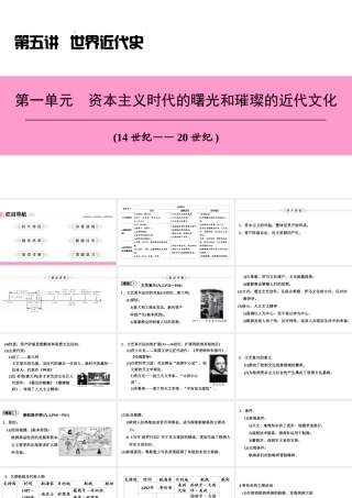 （新课标深圳专用版）中考历史总复习 第五讲 世界近代史 第一单元 资本主义时代的曙光和璀璨的近代文化课件-人教版初中九年级全册历史课件