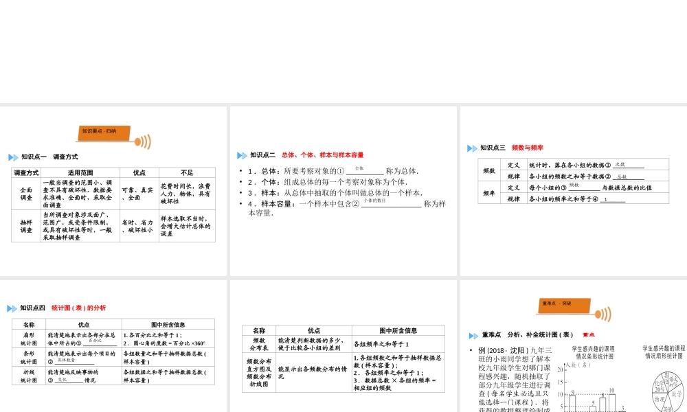 （广西专用）中考数学一轮新优化复习 第一部分 教材同步复习 第八章 统计与概率 第30讲 数据的收集、整理与描述课件-人教版初中九年级全册数学课件