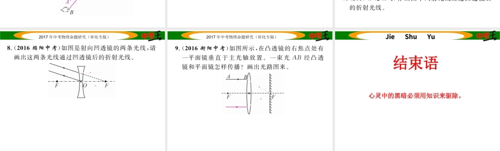 （怀化专版）中考物理命题研究 第二编 重点题型专题突破篇 专题三 作图题（一）光学作图课件-人教版初中九年级全册物理课件