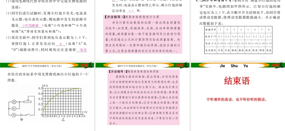 （怀化专版）中考物理命题研究 第二编 重点题型专题突破篇 专题四 实验探究题（二）电学实验题课件-人教版初中九年级全册物理课件