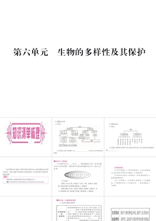（广西玉林）春中考生物 第6单元 生物的多样性及其保护复习课件-人教版初中九年级全册生物课件