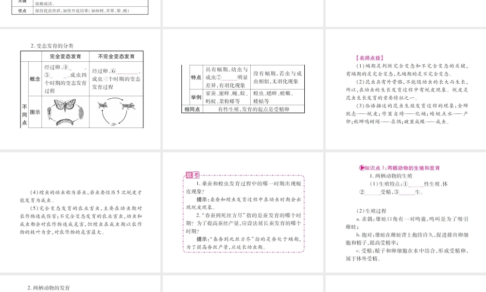 （广西玉林）春中考生物 第7单元 生物圈中生命的延续和发展复习课件-人教版初中九年级全册生物课件