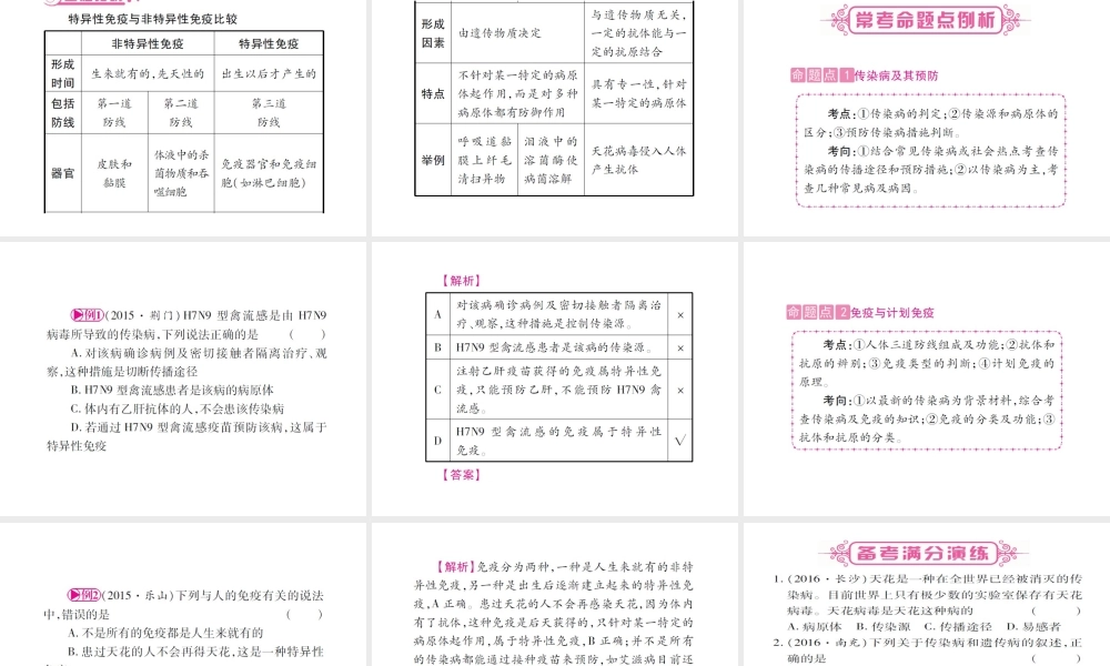 （广西玉林）春中考生物 第8单元 健康地生活复习课件-人教版初中九年级全册生物课件