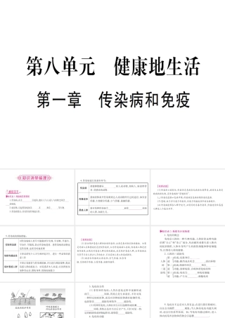 （广西玉林）春中考生物 第8单元 健康地生活复习课件-人教版初中九年级全册生物课件