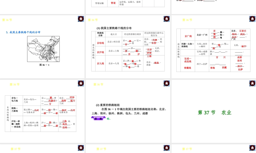 （新课标）（包头专版）2014中考地理复习方案 第十二章 中国的经济发展课件 