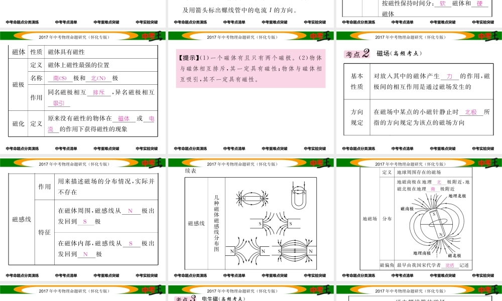 （怀化专版）中考物理命题研究 第一编 教材知识梳理篇 第十六讲 电与磁 课时1 磁现象 磁场 电磁铁（精讲）课件-人教版初中九年级全册物理课件