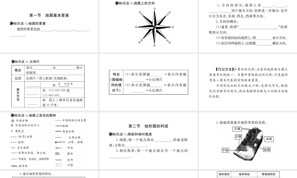 （广西玉林地区）中考地理 第二章 地图系统复习课件-人教版初中九年级全册地理课件
