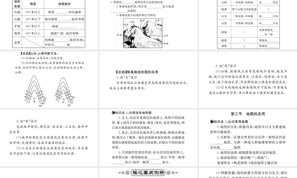 （广西玉林地区）中考地理 第二章 地图系统复习课件-人教版初中九年级全册地理课件