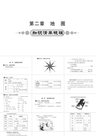 （广西玉林地区）中考地理 第二章 地图系统复习课件-人教版初中九年级全册地理课件