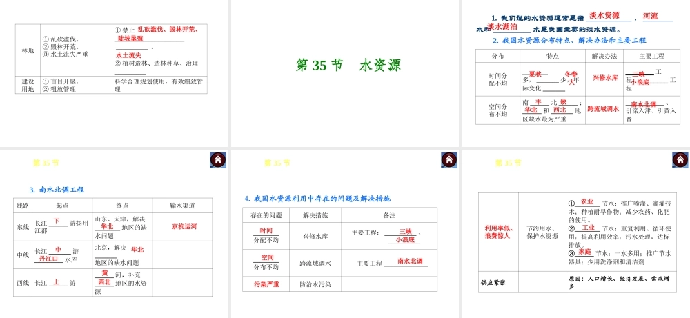 （新课标）（包头专版）2014中考地理复习方案 第十一章 中国的自然资源课件 