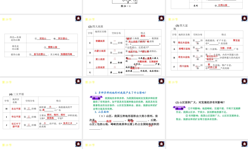 （新课标）（包头专版）2014中考地理复习方案 第十章 中国的自然环境课件 